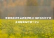 一季度券商债券承销榜单揭晓 科创债与民企债承销规模双双破千亿元